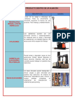 Requerimientos para Un Almacen