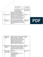 Instrumen PKP 2023 (Rumus)