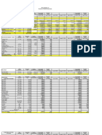 Asset Dep Schedule & AR-Rent and Elec