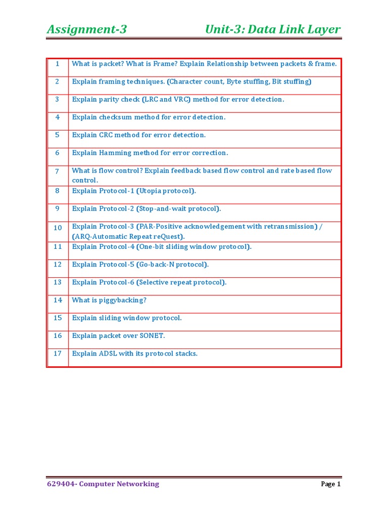 CN Unit 3 Assignment | PDF