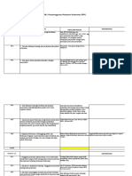 Pps Rekomendasi Akreditasi 2019