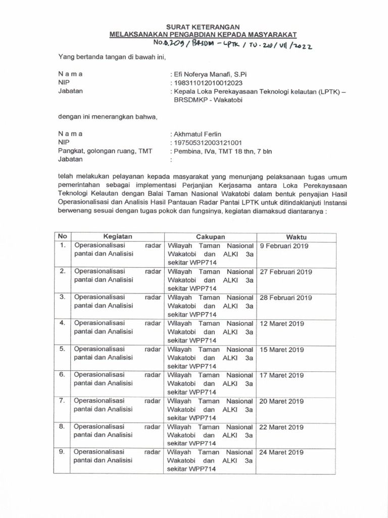 Surat Keterangan Pengabdian Masyarakat Akhmatul Ferlin3 | PDF