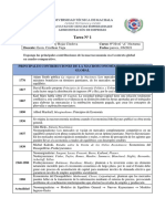 Tarea 1 - La Macroeconomía en El Contexto Global