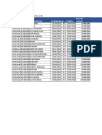 Pendatang Dan Rembesan 1-30 Agust