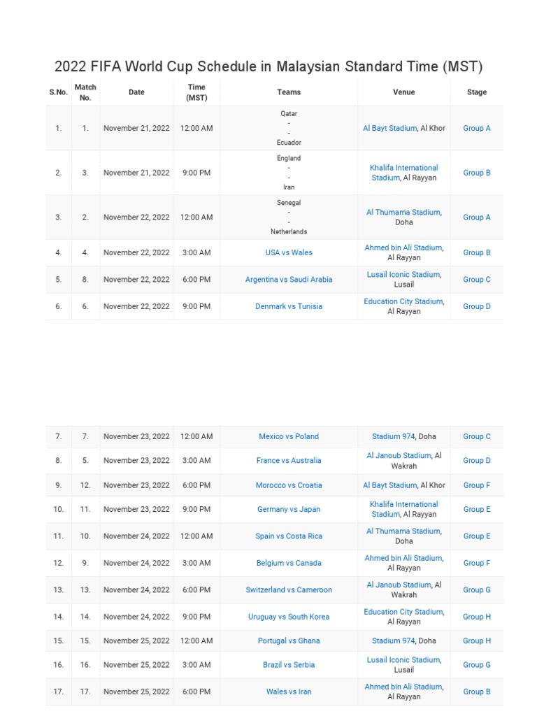 FIFA WORLD CUP 2022 SCHEDULE PDF CENTRAL TIME visual data 2