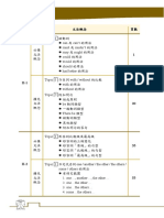 Boyo English Grammar II (4-7)