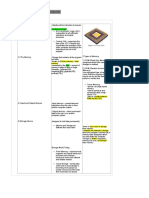 Looking Inside A Computer Notes