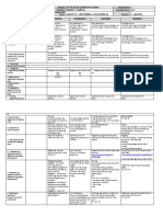 DLL - MTB 1 - Q1 - W1