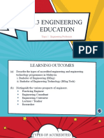 1.3 Engineering Education