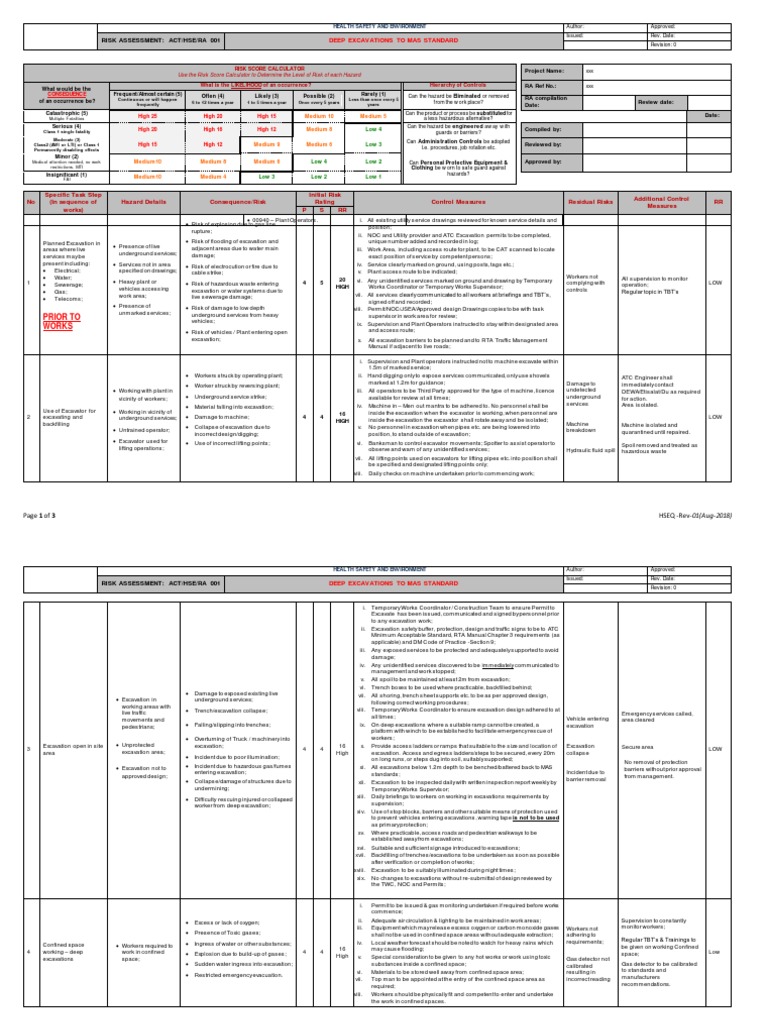 Deep Excavation Risk Assessment Guide | PDF