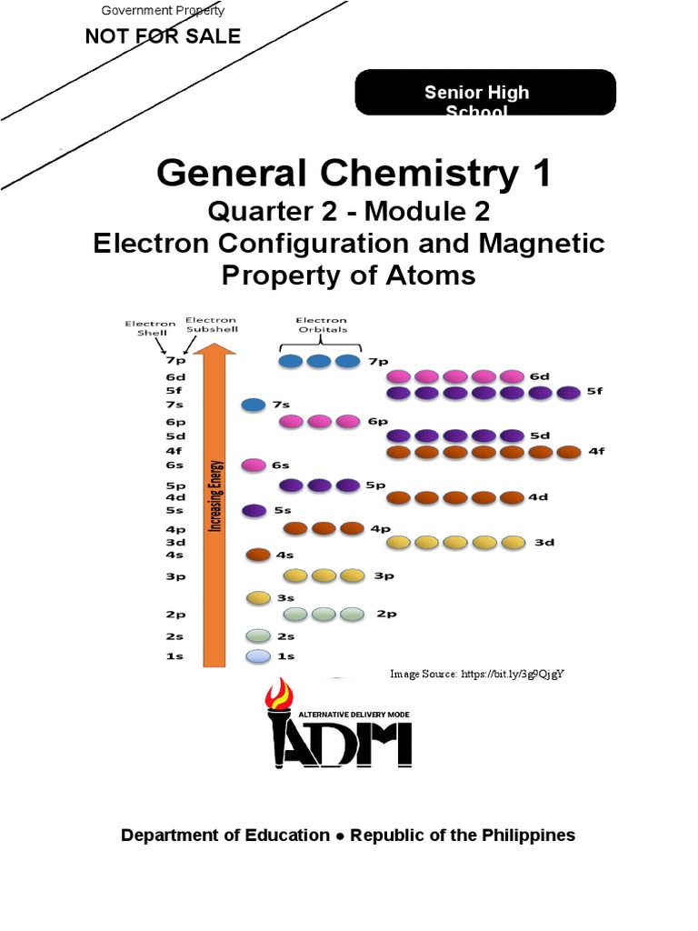 Generalchemistry1 Q2 Module 2 Electron Configuration And Magnetic