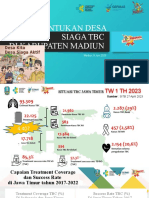 Desa Siaga TBC - Madiun Kab (9623)