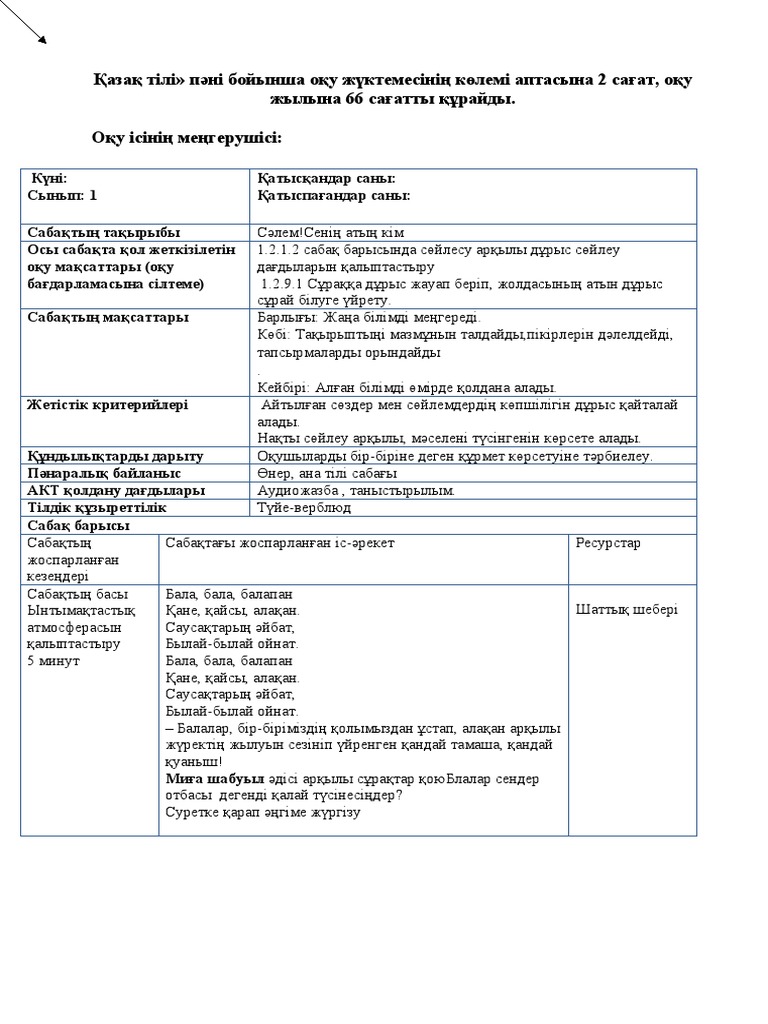 Порно супер сиськи және жопы