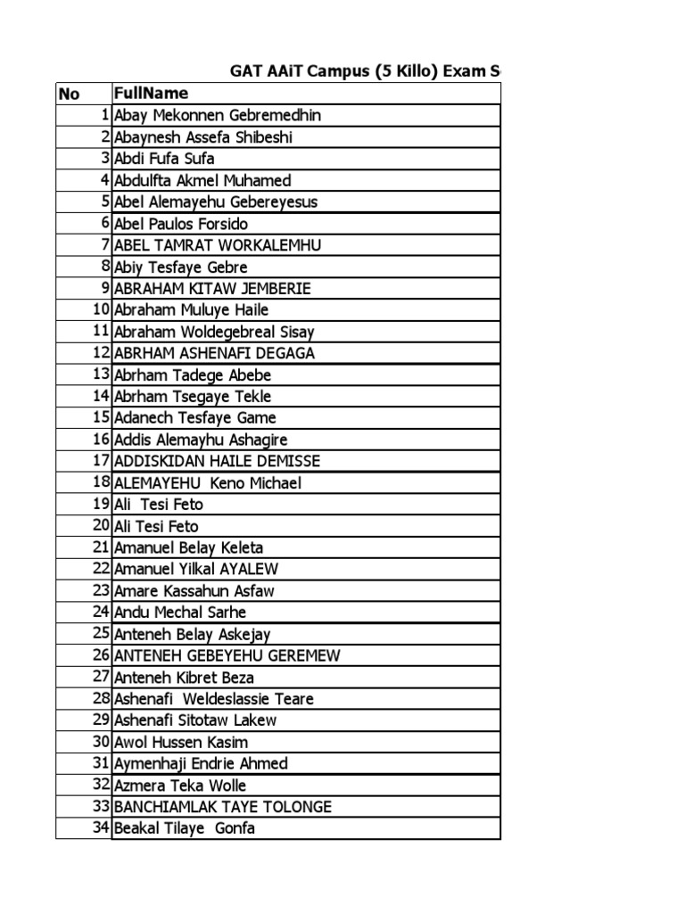 GAT AAiT Exam Schedule Sep 5 | PDF