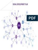 IDP - PSAF 1 - Soka Reska Dena