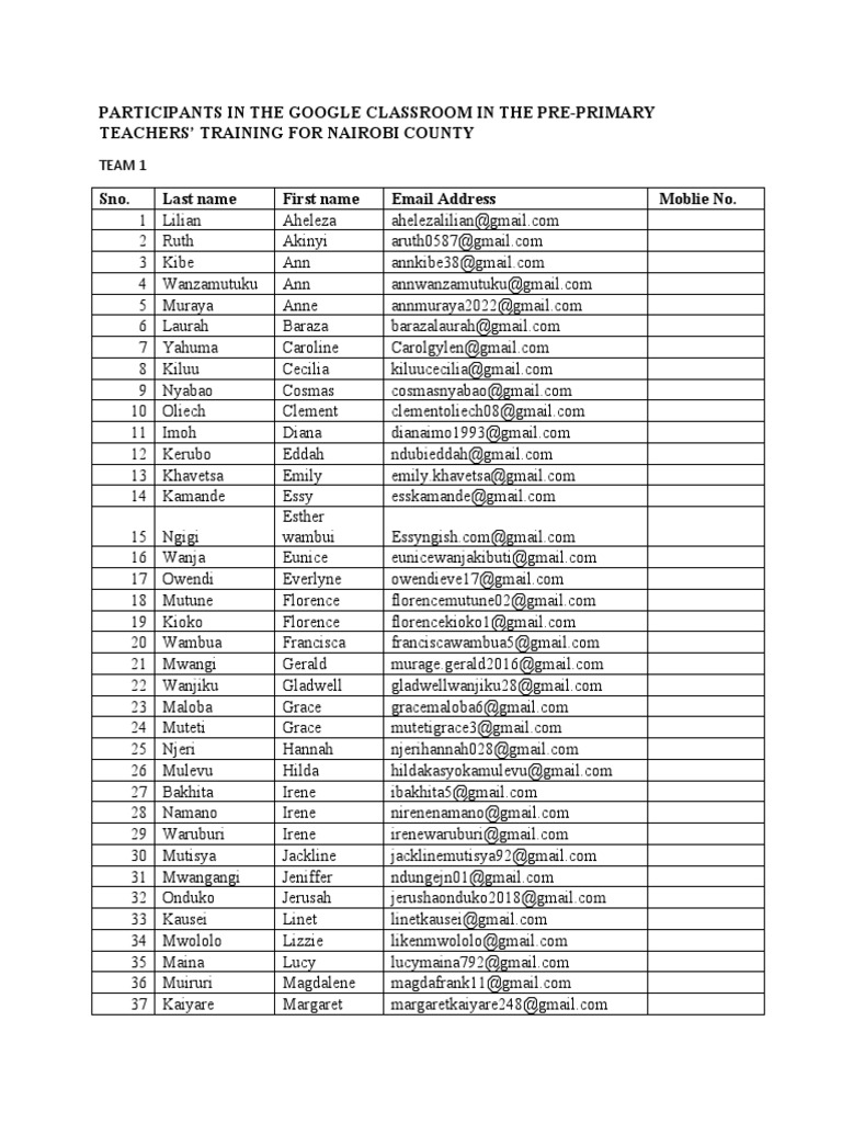 participants-in-the-google-classroom-pre-primary-teacher-training-pdf