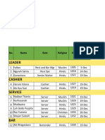 Schedule Misanto Jan23-1