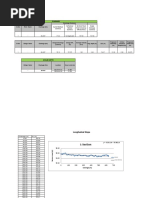 By SUH Method (Cumecs) by Rational Method (Cumecs) by Direct Flood Peak Formula by CWC (Cumecs) Design Discharge (Cumecs)