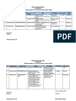 Agenda Surat Masuk, Keluar, Ekspedisi (Kaisyaaa)