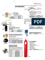 Co2 Components-Servvo