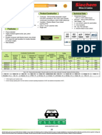 Rohit Damodaran AVSSX