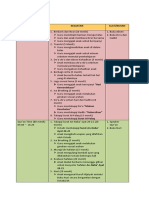 Modul Ajar Senin, 14 Agustus 2023