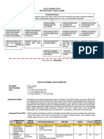 RPS Kimia-Analitik