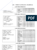 Clausura 2011 POSICIONES(1)