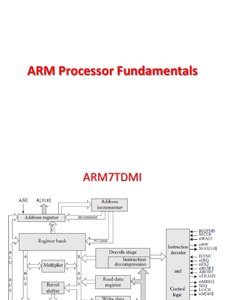 2 Programming Model and Pipelining | PDF