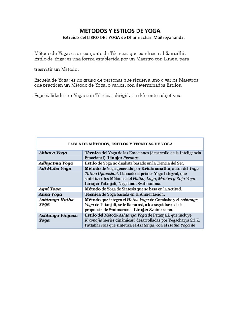 Metodos y Estilos de Yoga | PDF