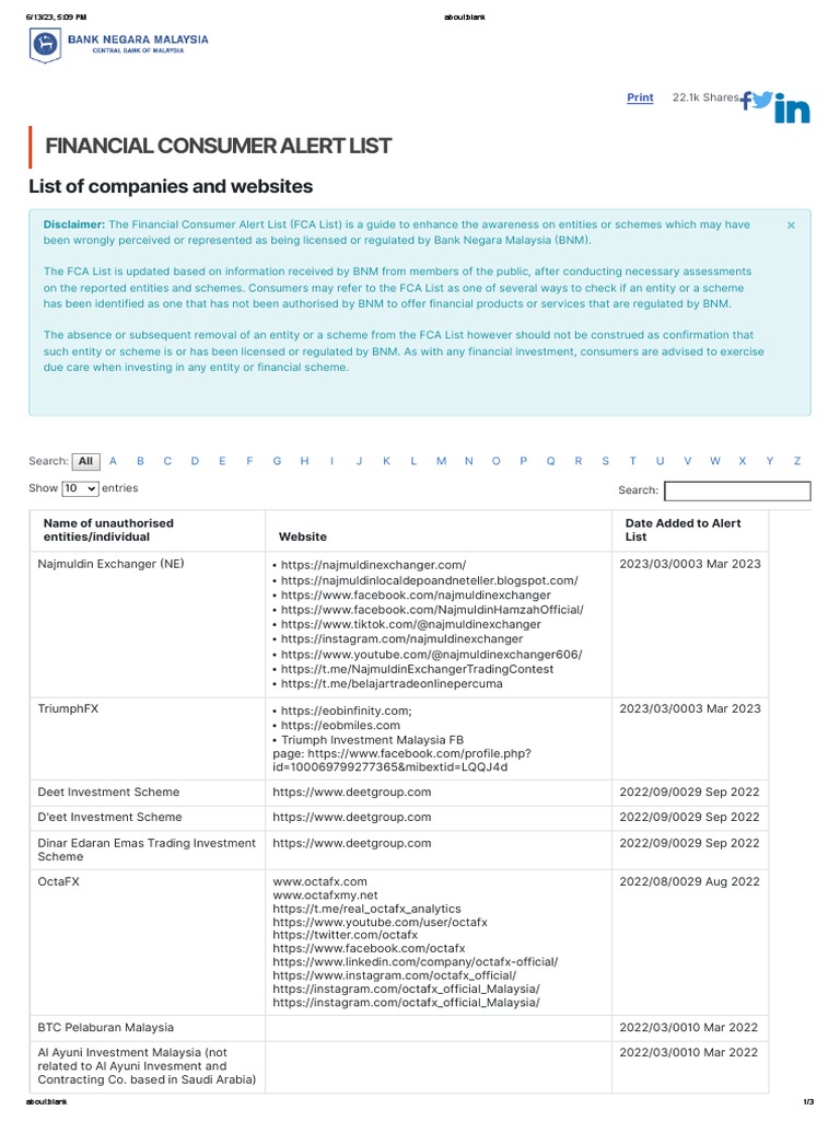 Financial Consumer Alert List: List of Companies and Websites | PDF ...