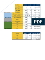 Analisis Fundamentalde Empresas