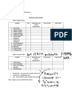 Tabulated Critical Analysis Atomic Theory