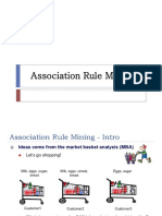 Association Rule Mining Spring 2022