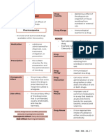 Pharmacology 1