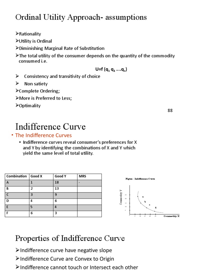 Lec 2 2 ordinal utility approach pdf utility microeconomics