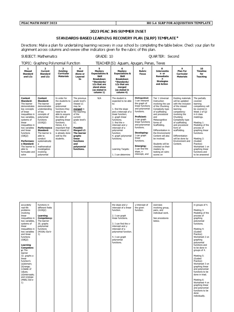 Math Learning Recovery Plan Template | PDF | Function (Mathematics ...