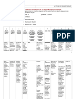 Final Output Transfer Group 4