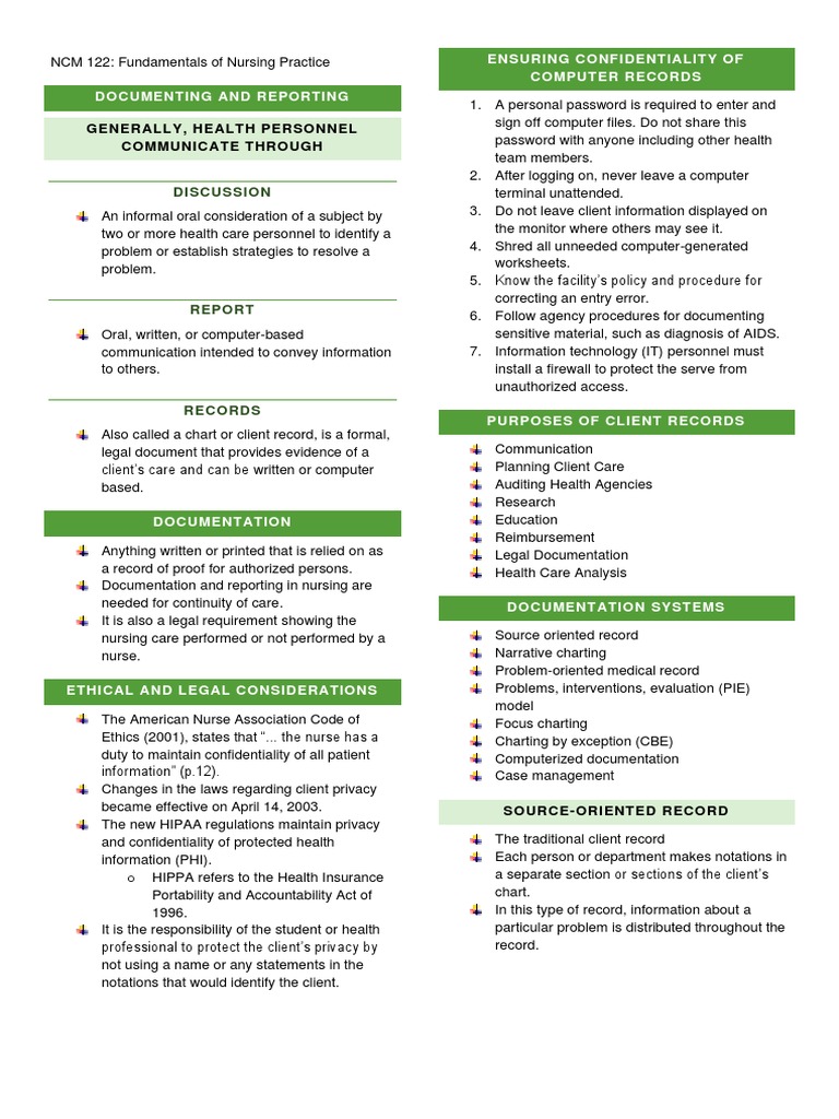 Documenting and Reporting PDF