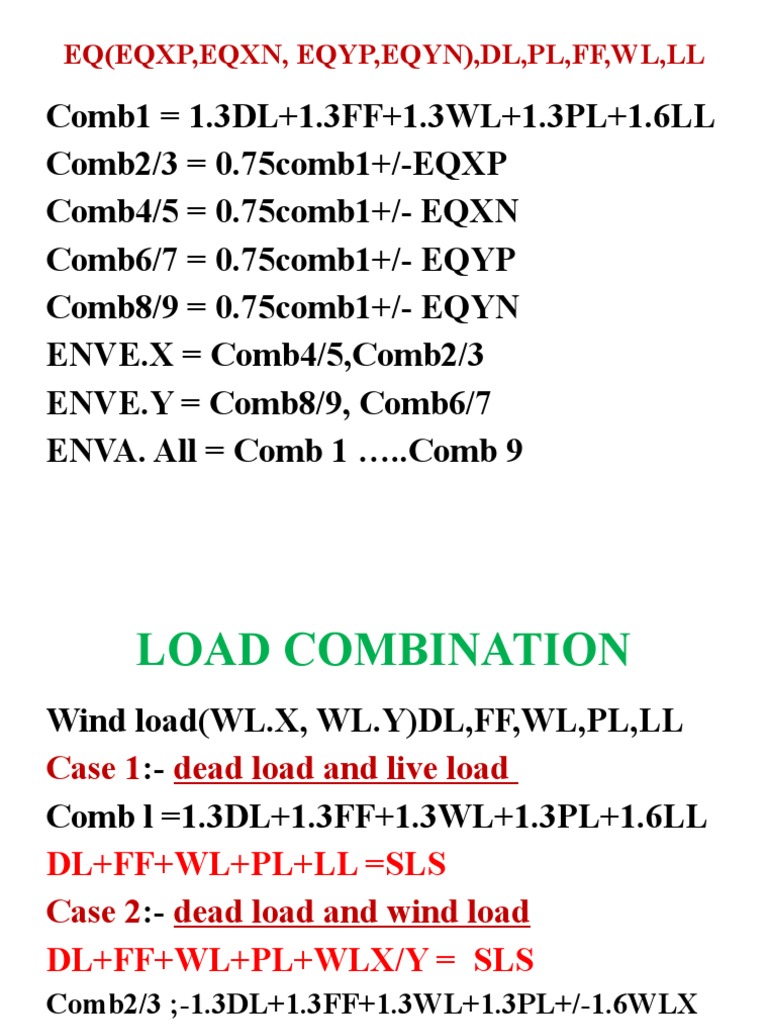 Load Combination | PDF