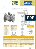 Lupa Valve