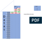 Resultados