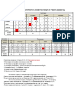 КАЛЕНДАР ЗА УЧЕБНА 2023-24