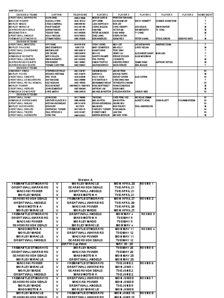 Winter pennant teams fixtures 2015 pdf