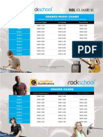 Exams Prices 2023 Mexico 2