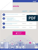 PDF Asistencias Vial