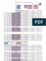 Jadual Hoki MSSJ 2022 12