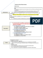 Modelo Generalización