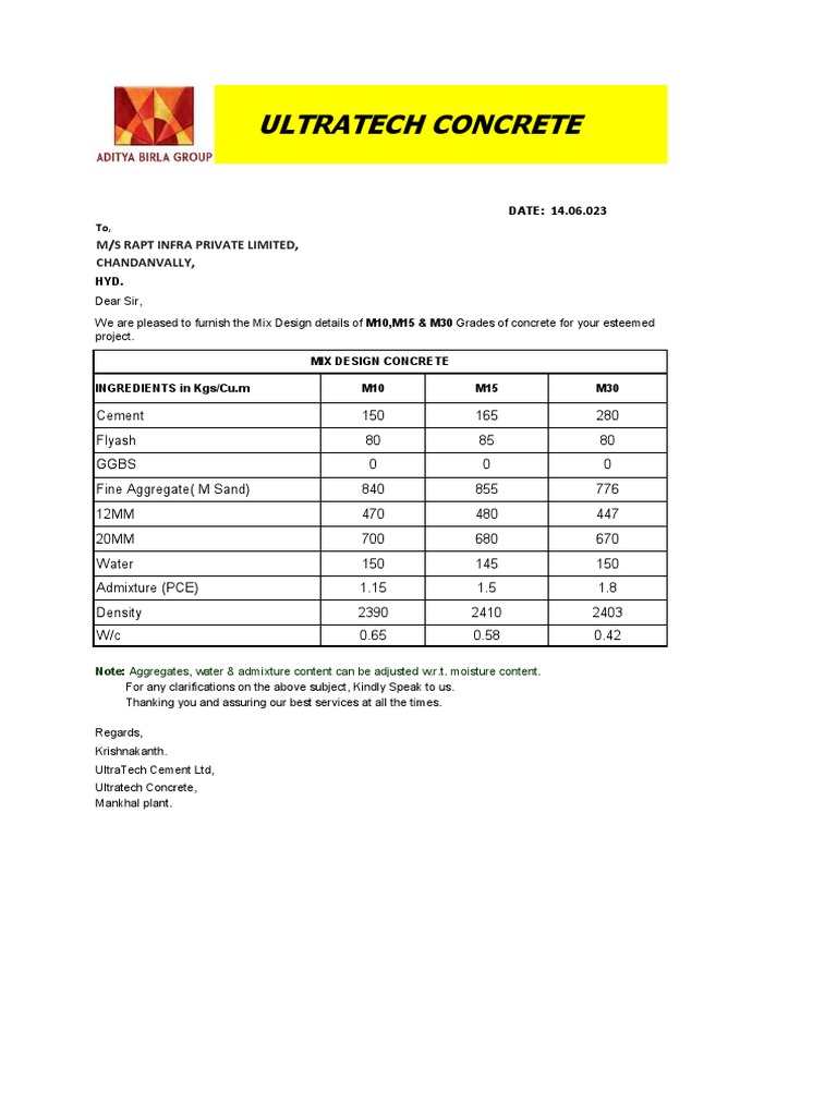 M30 Concrete Mix Design Details | PDF