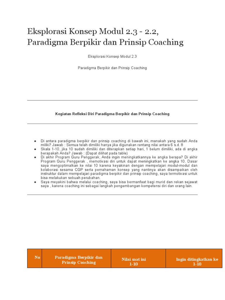 Eksplorasi Konsep Modul 2 | PDF